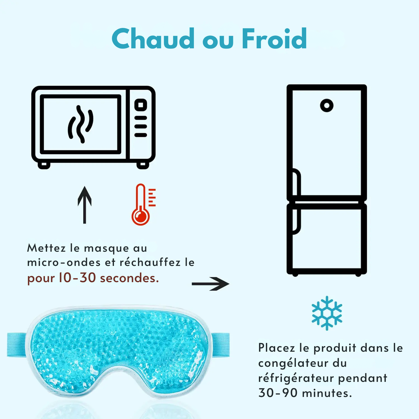 Masque Yeux Froid Réutilisable — Regard Reposé en 10 Minutes